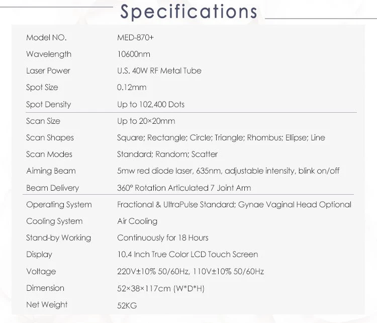 6 MED-870+ Details